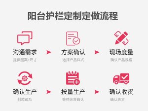 陽(yáng)臺(tái)護(hù)欄定制定做流程