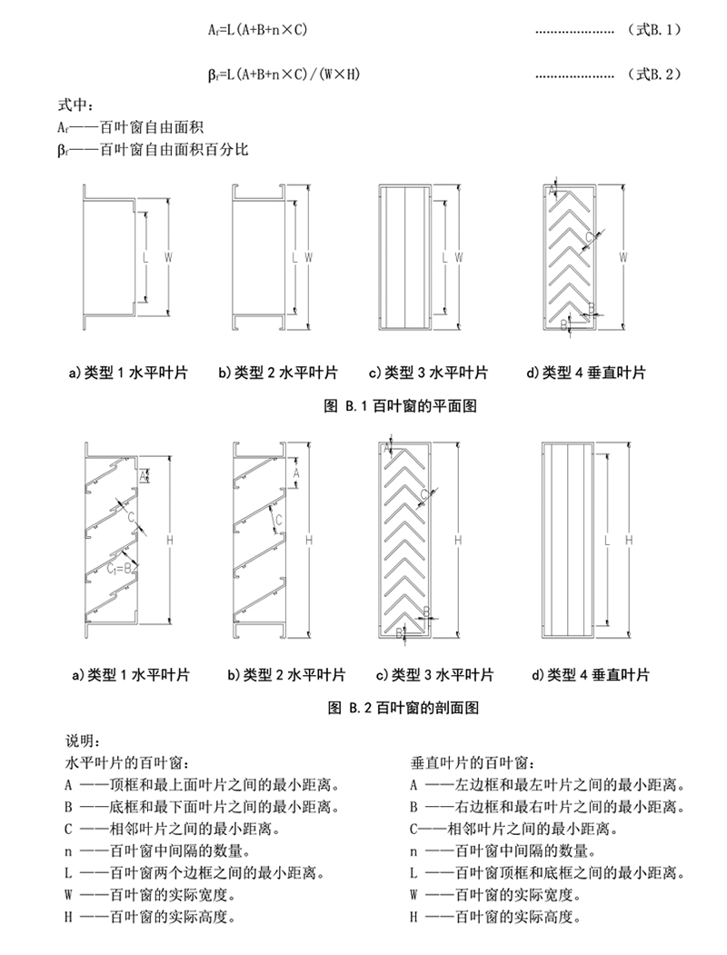 建筑百葉窗面積計算規則 建筑百葉窗面積計算規則